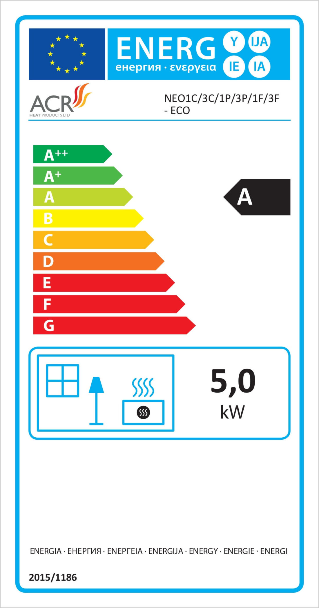 ACR Neo 3F Energy Label