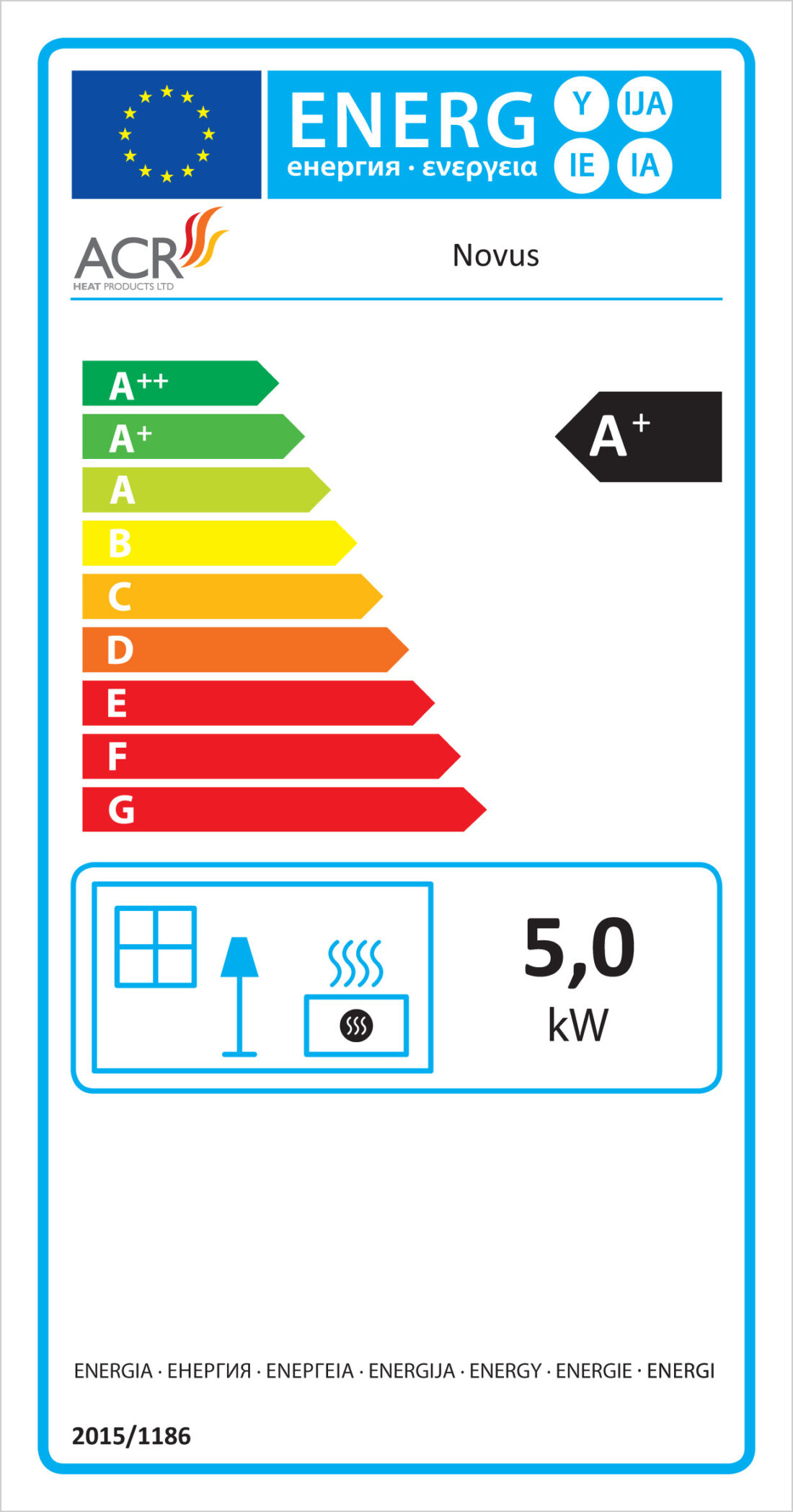 ACR Novus Multi-Fuel Energy Label