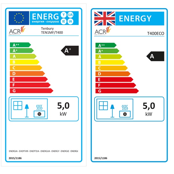 ACR Tenbury T400 Inset Energy Labels