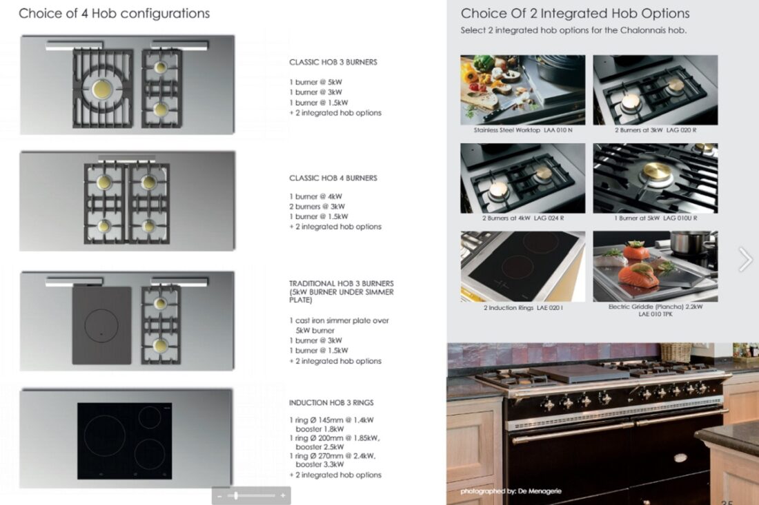 Lacanche Chalonnais Hob Options