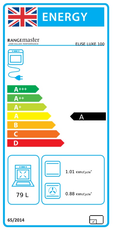 Rangemaster Elise Luxe 100 Induction Energy Label