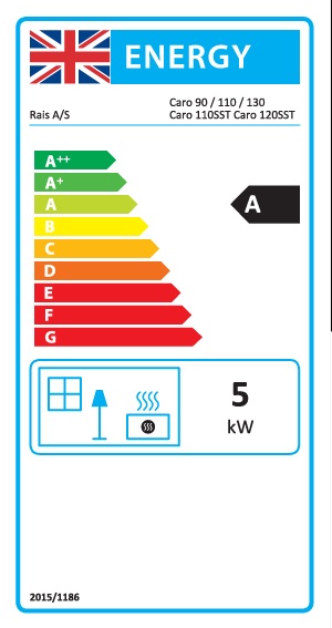 RAIS Caro 90, 110 and 130 Energy Label - UK