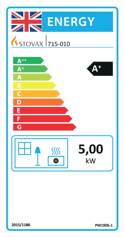 Stovax Futura 5 Energy Label