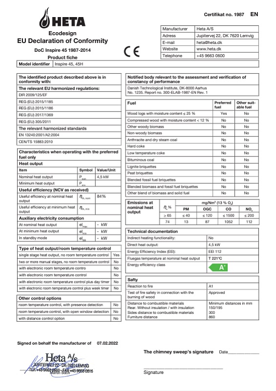 Heta Inspire 45 Declaration of Conformity - Energy Certificate