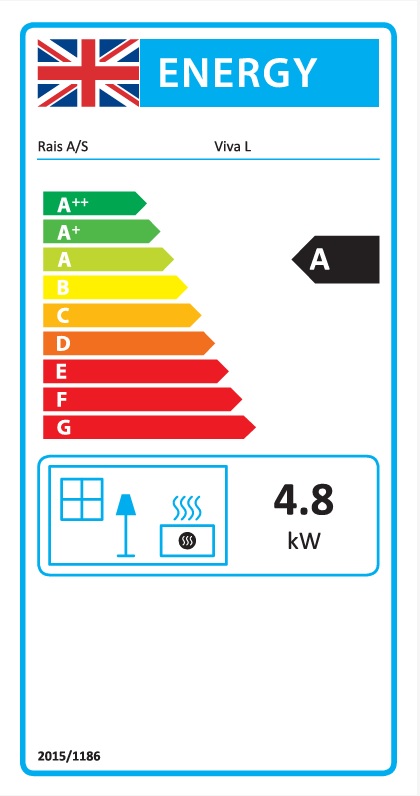 RAIS Viva L Range of Wood Burning Stoves - Energy Label