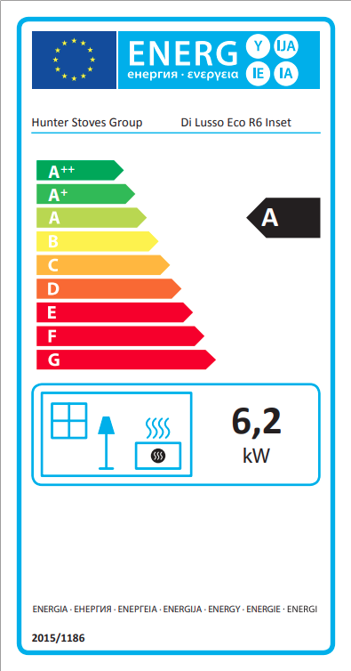 Di Lusso R6 Slimline ECO Inset - Energy Label