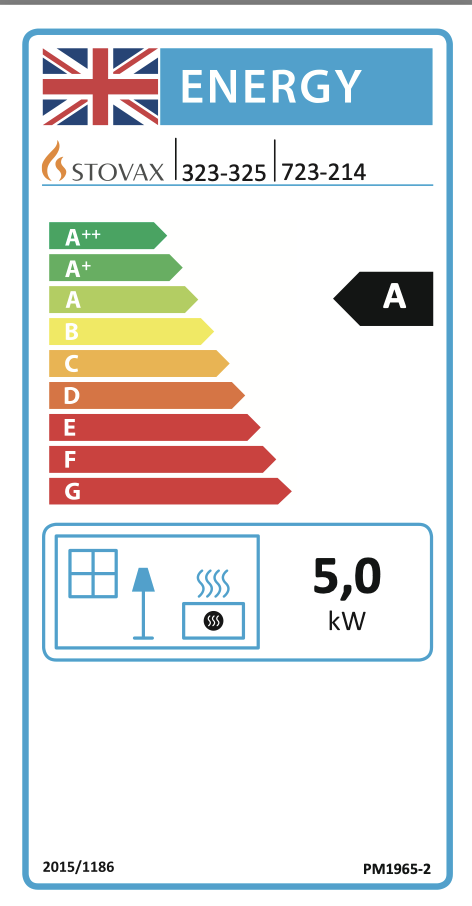 riva250 freestanding efficiency certificate