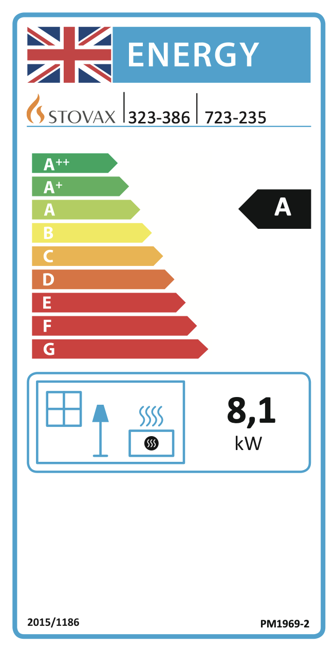 riva2 66 freestanding stove energy efficiency